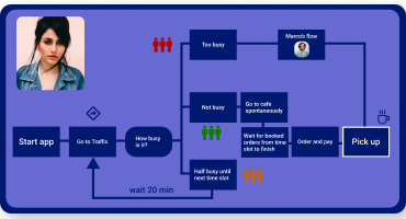 image_not_found